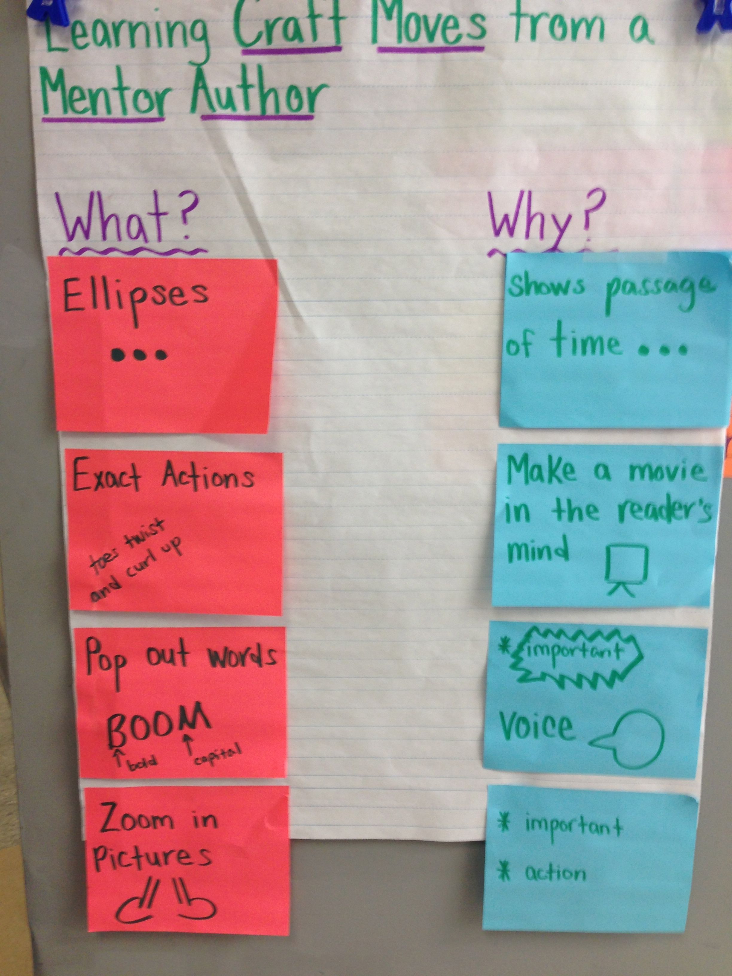 Featured image of post Craft Moves Anchor Chart