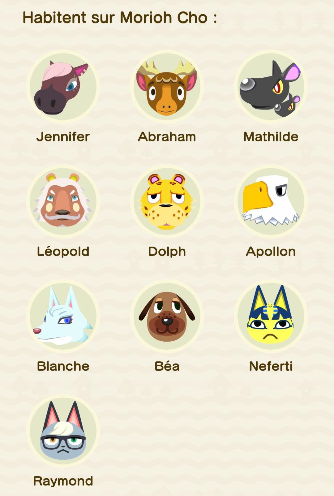 Featured image of post Cute Animal Crossing Villagers Names