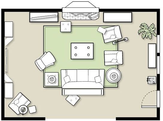 Featured image of post Living Room Furniture Layout Plan