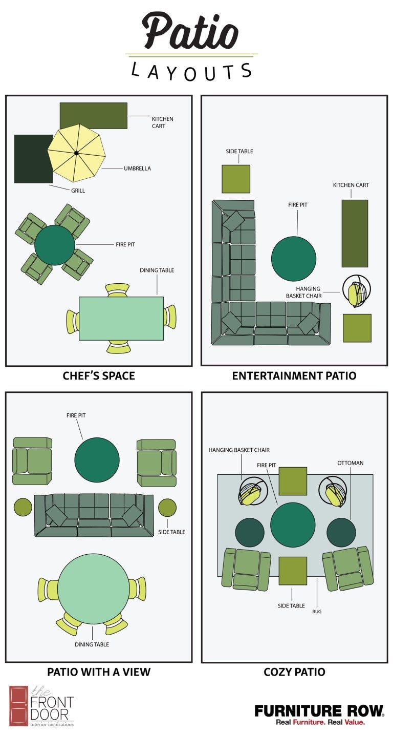 Featured image of post Outdoor Furniture Layout Plan