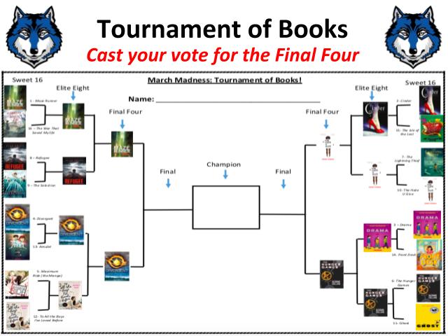 Featured image of post Tournament Of Books 2019