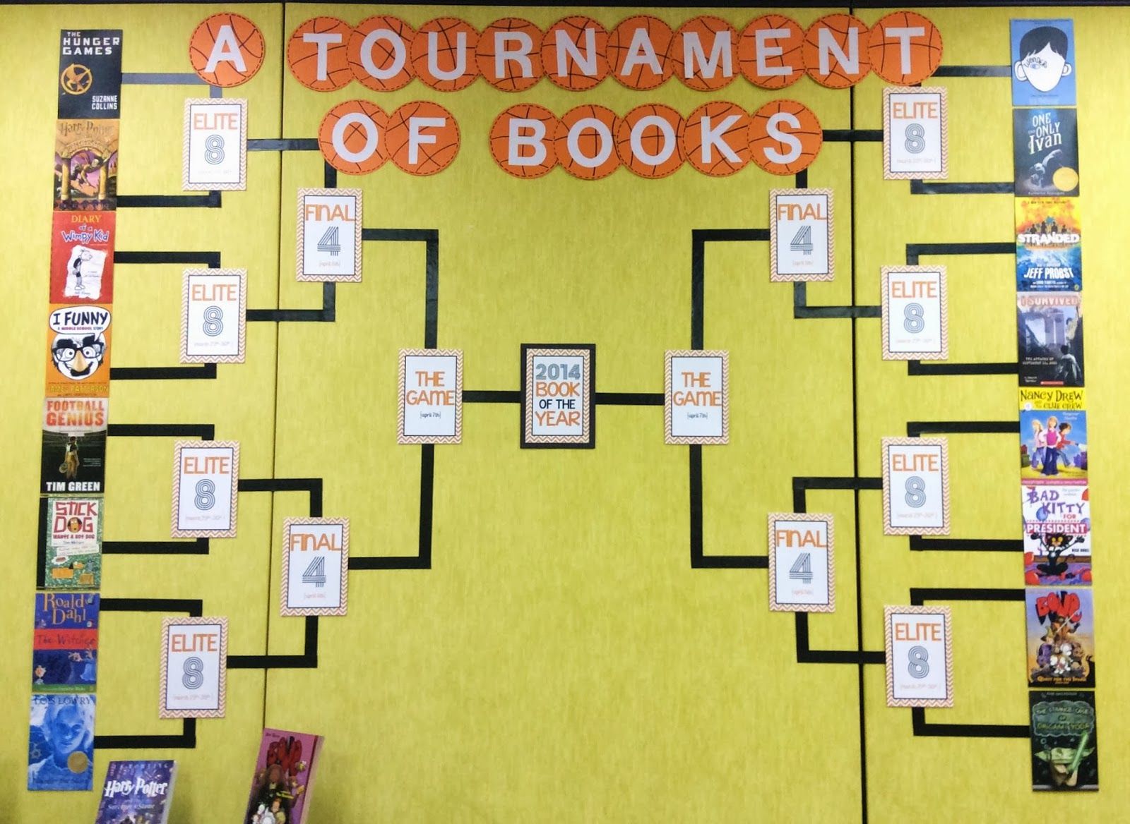 Featured image of post Tournament Of Books Bracket